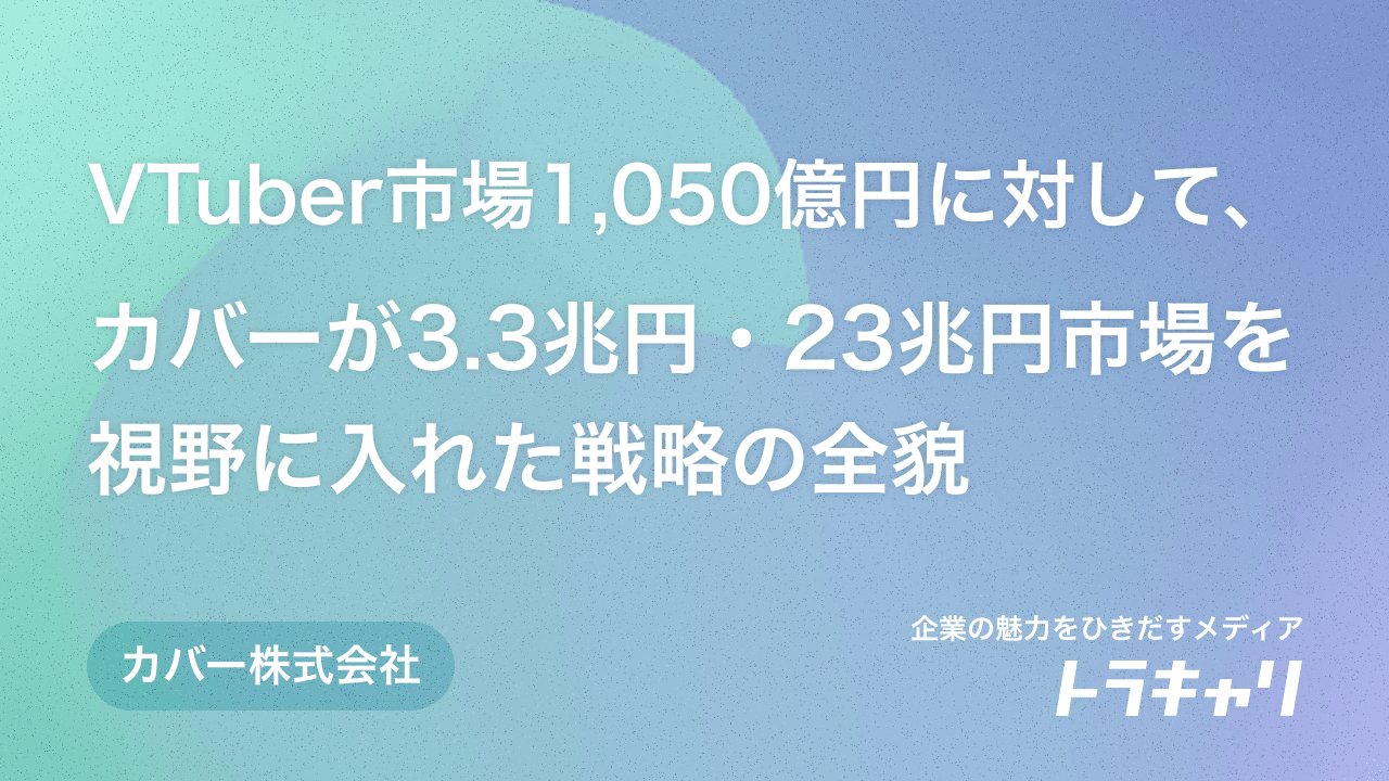 VTuber市場1,050億円に対して、カバーが「3.3兆円市場」と「123兆円市場」を視野に入れた戦略の全貌