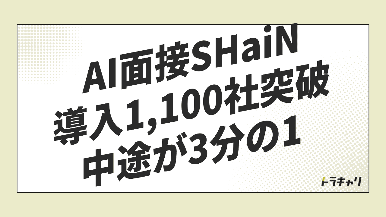 AI面接SHaiNが導入1,100社に 採用から『昇格試験』へ広がる使われ方